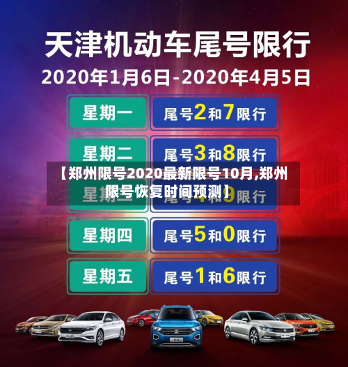 【郑州限号2020最新限号10月,郑州限号恢复时间预测】