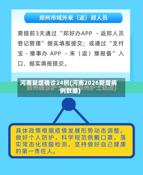 河南新增确诊24例(河南2026新增病例数据)