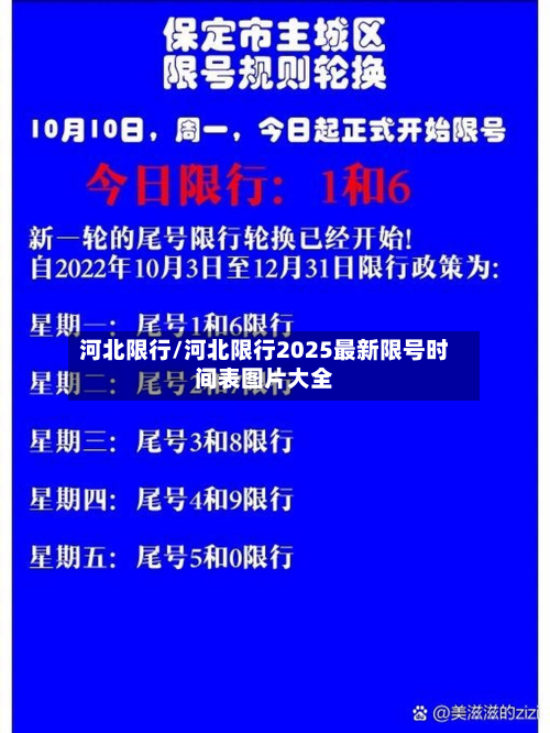 河北限行/河北限行2025最新限号时间表图片大全