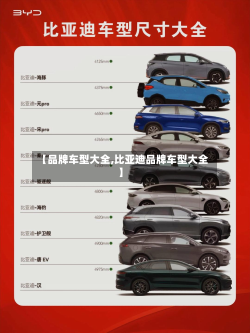 【品牌车型大全,比亚迪品牌车型大全】