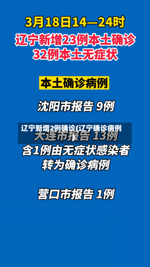 辽宁新增2例确诊(辽宁确诊病例)-第2张图片