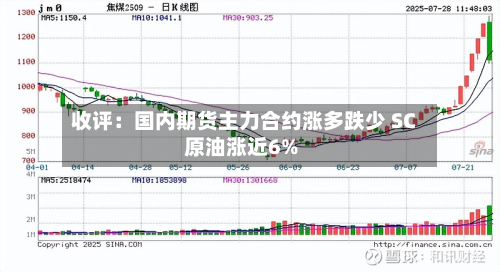 收评:国内期货主力合约涨多跌少 SC原油涨近6%-第2张图片