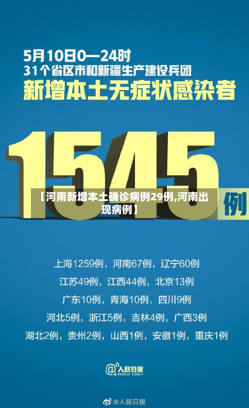 【河南新增本土确诊病例29例,河南出现病例】-第3张图片