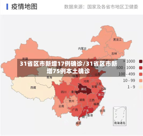 31省区市新增17例确诊/31省区市新增75例本土确诊-第2张图片