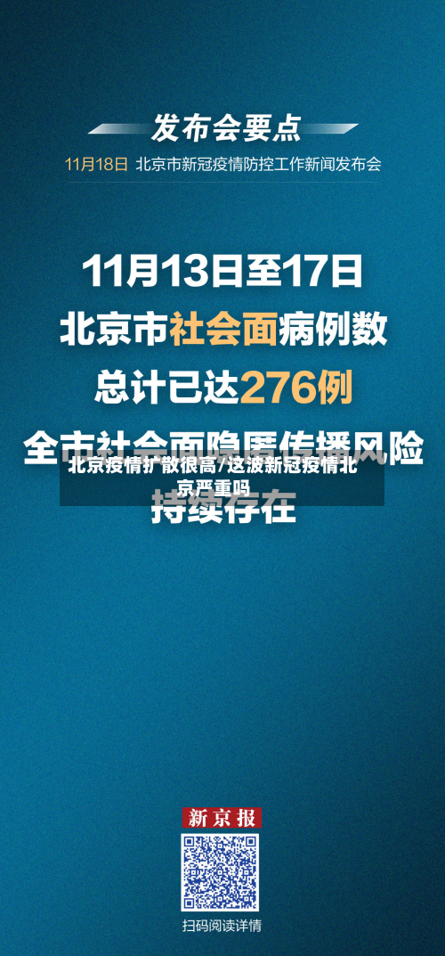 北京疫情扩散很高/这波新冠疫情北京严重吗