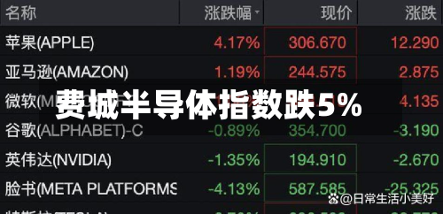 费城半导体指数跌5%-第2张图片