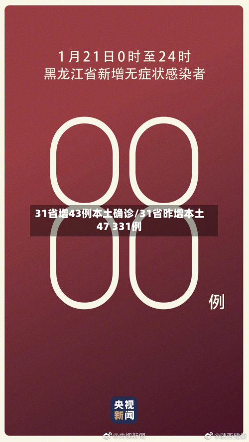 31省增43例本土确诊/31省昨增本土47 331例-第3张图片
