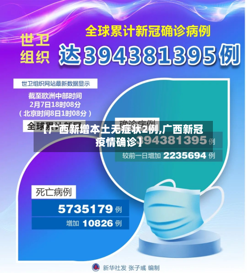 【广西新增本土无症状2例,广西新冠疫情确诊】
