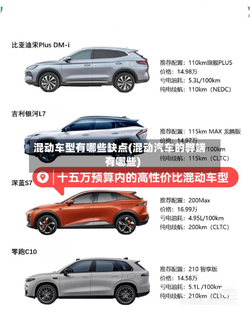 混动车型有哪些缺点(混动汽车的弊端有哪些)-第3张图片