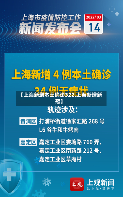 【上海新增本土确诊322,上海新增新冠】