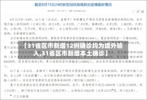 【31省区市新增12例确诊均为境外输入,31省区市新增本土确诊】-第3张图片