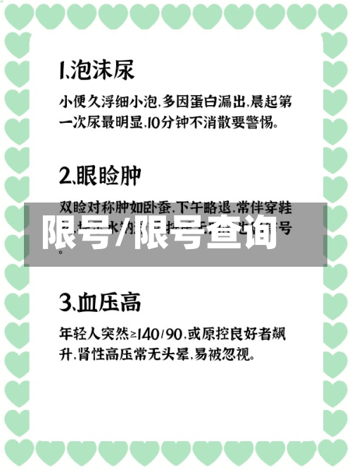 限号/限号查询
