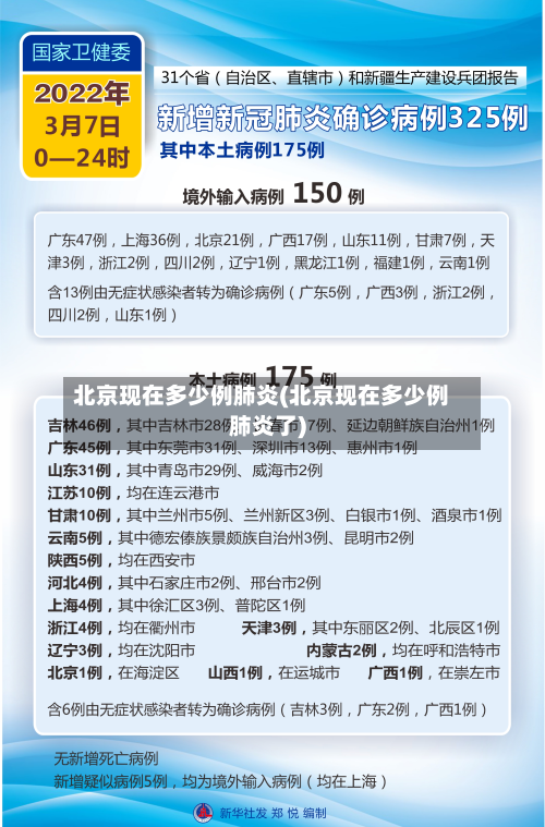 北京现在多少例肺炎(北京现在多少例肺炎了)