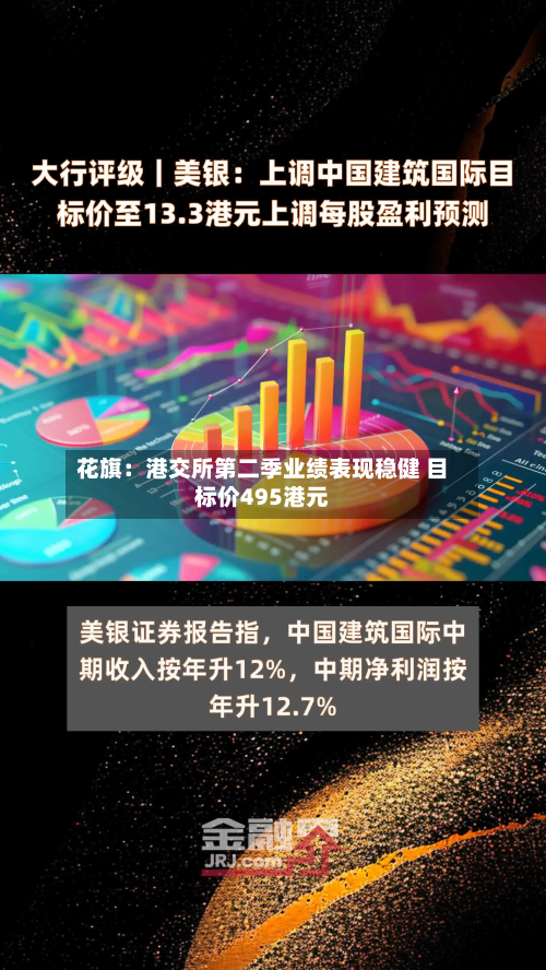 花旗：港交所第二季业绩表现稳健 目标价495港元-第2张图片
