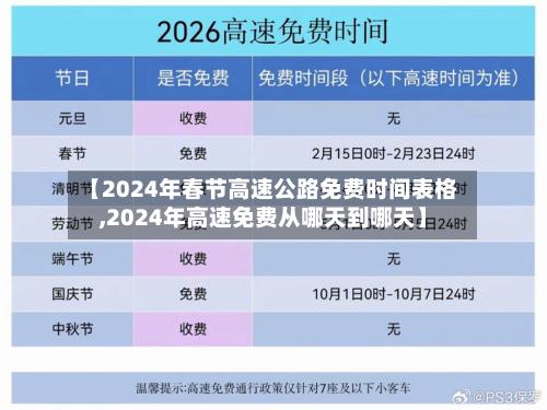 【2024年春节高速公路免费时间表格,2024年高速免费从哪天到哪天】-第2张图片