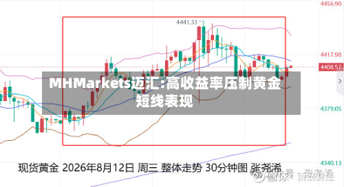 MHMarkets迈汇:高收益率压制黄金短线表现-第3张图片