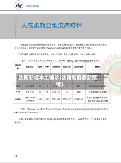 沈阳新增本土确诊(沈阳新冠最新疫情)