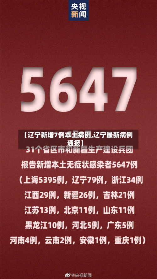 【辽宁新增7例本土病例,辽宁最新病例通报】