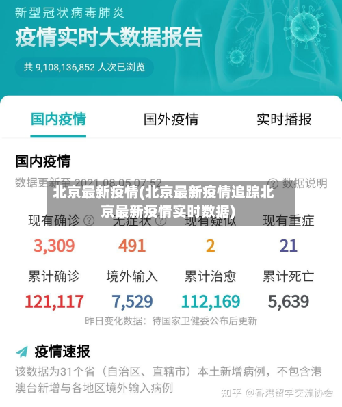 北京最新疫情(北京最新疫情追踪北京最新疫情实时数据)-第3张图片