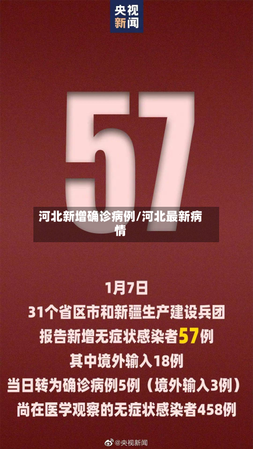河北新增确诊病例/河北最新病情