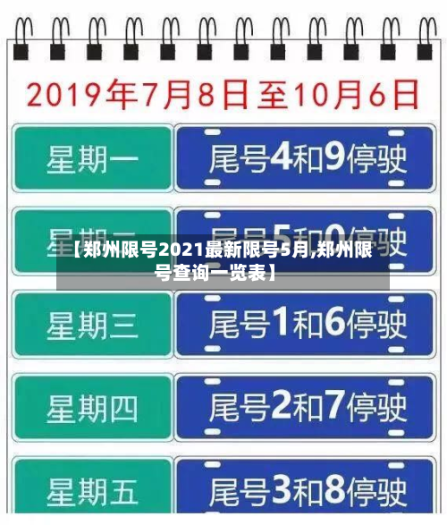 【郑州限号2021最新限号5月,郑州限号查询一览表】-第2张图片