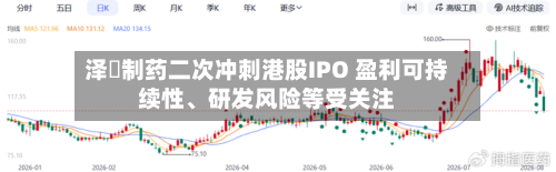 泽璟制药二次冲刺港股IPO 盈利可持续性、研发风险等受关注
