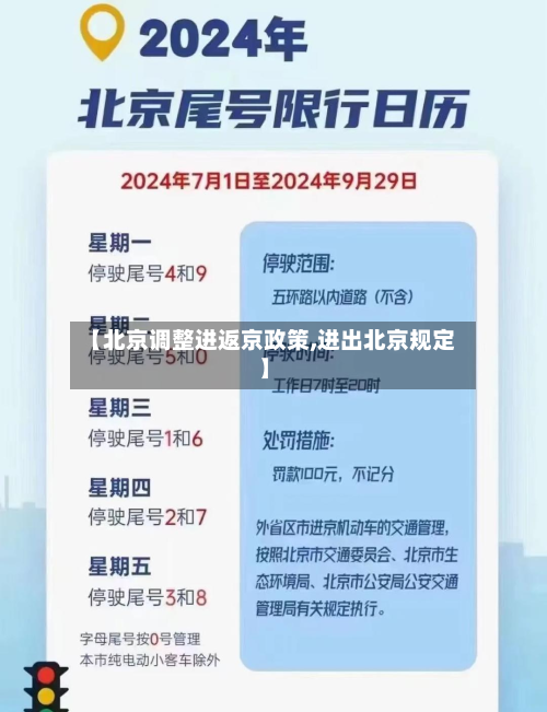 【北京调整进返京政策,进出北京规定】-第2张图片
