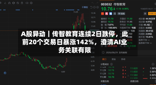 A股异动｜传智教育连续2日跌停，此前20个交易日暴涨142%，澄清AI业务关联有限-第2张图片