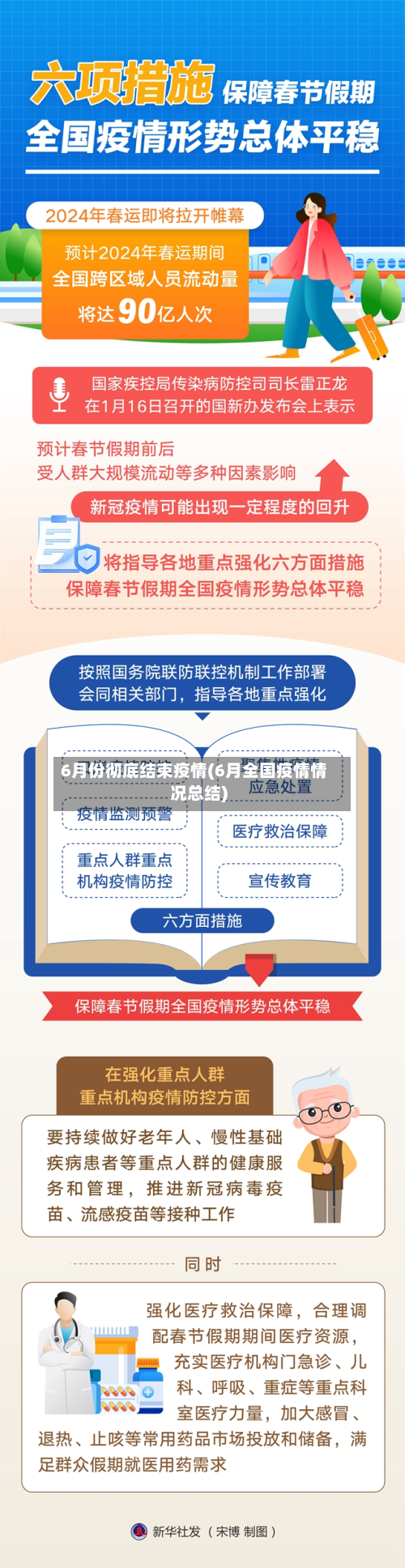 6月份彻底结束疫情(6月全国疫情情况总结)