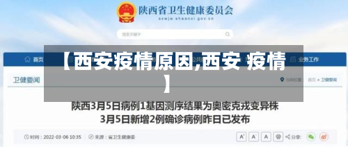 【西安疫情原因,西安 疫情】-第2张图片