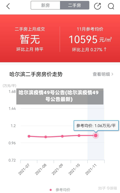 哈尔滨疫情49号公告(哈尔滨疫情49号公告最新)
