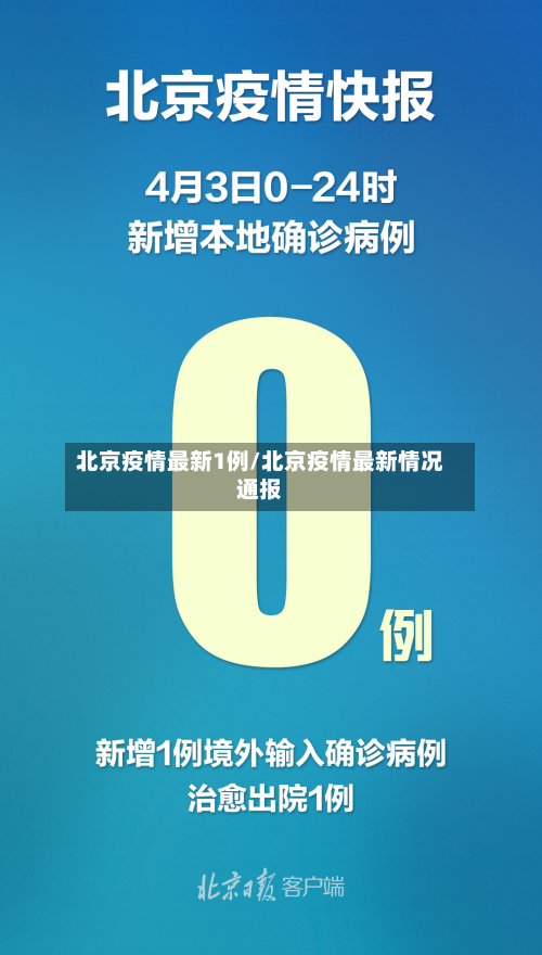 北京疫情最新1例/北京疫情最新情况通报-第3张图片