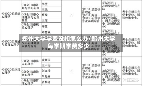 郑州大学学费没扣怎么办/郑州大学每学期学费多少-第3张图片