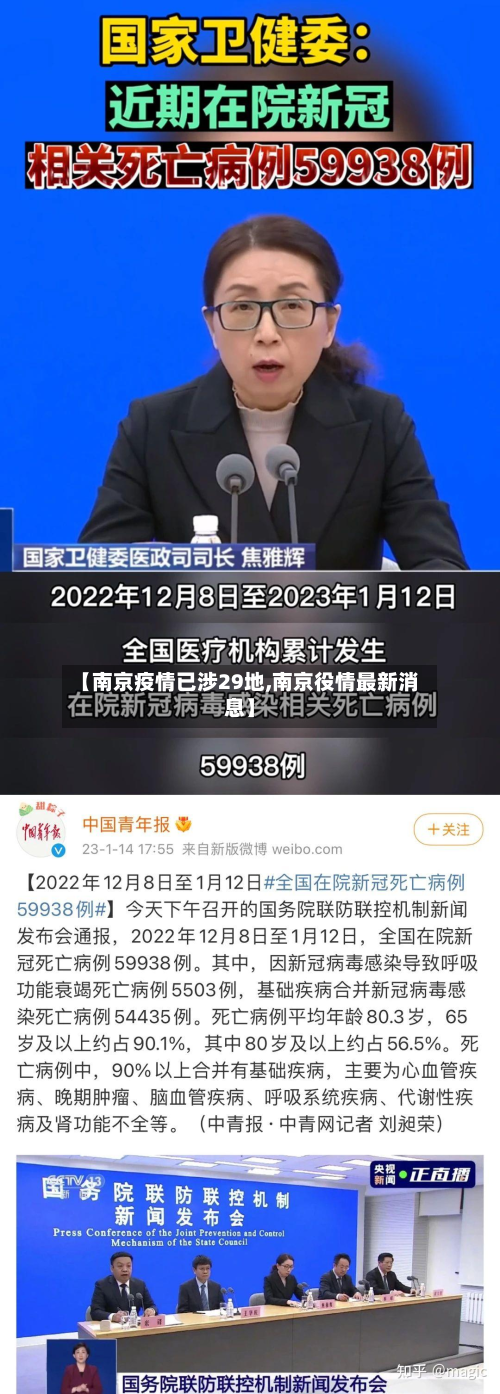 【南京疫情已涉29地,南京役情最新消息】-第1张图片