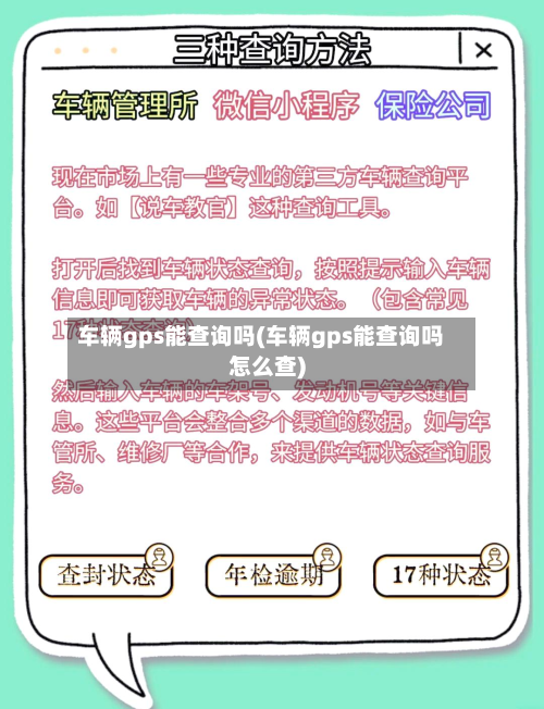 车辆gps能查询吗(车辆gps能查询吗怎么查)