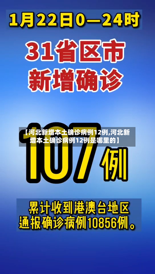 【河北新增本土确诊病例12例,河北新增本土确诊病例12例是哪里的】