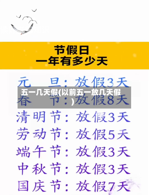 五一几天假(以前五一放几天假)