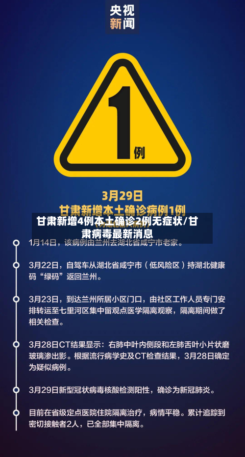 甘肃新增4例本土确诊2例无症状/甘肃病毒最新消息-第2张图片