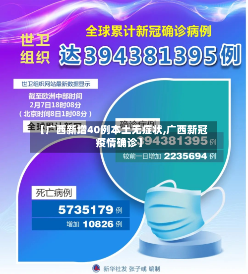 【广西新增40例本土无症状,广西新冠疫情确诊】-第2张图片