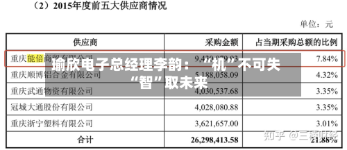 瑜欣电子总经理李韵： “机”不可失 “智	”取未来-第3张图片