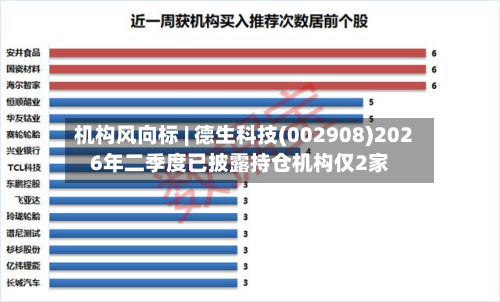 机构风向标 | 德生科技(002908)2026年二季度已披露持仓机构仅2家-第2张图片