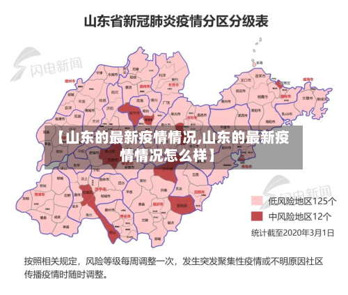 【山东的最新疫情情况,山东的最新疫情情况怎么样】-第2张图片