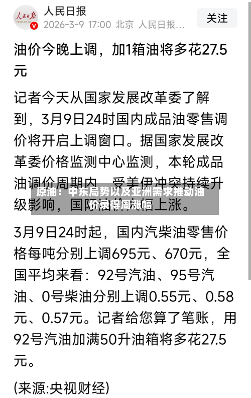 原油：中东局势以及亚洲需求推动油价录得周涨幅-第3张图片