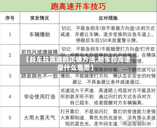 【新车拉高速的正确方法,新车拉高速是什么意思】
