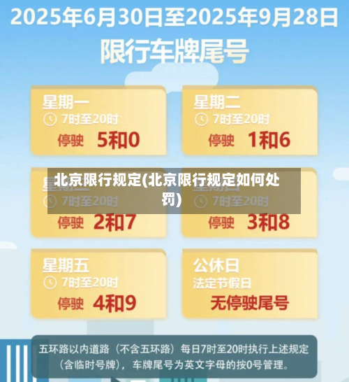 北京限行规定(北京限行规定如何处罚)