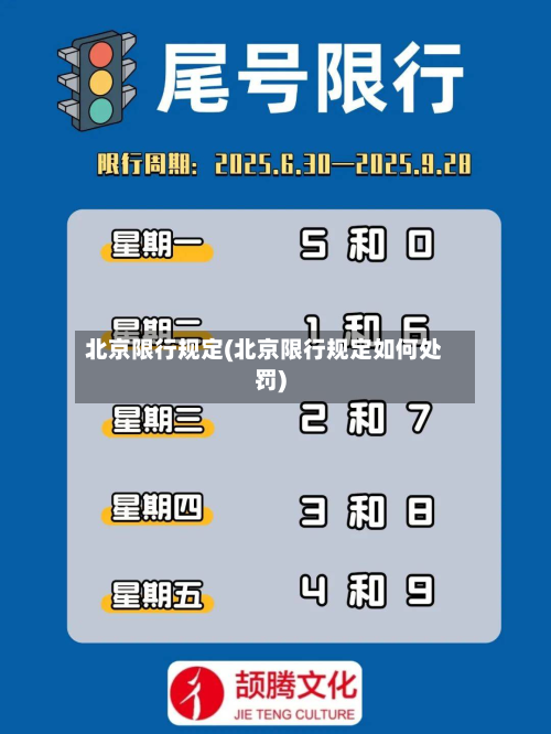 北京限行规定(北京限行规定如何处罚)-第2张图片