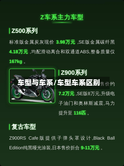 车型与车系/车型车系区别
