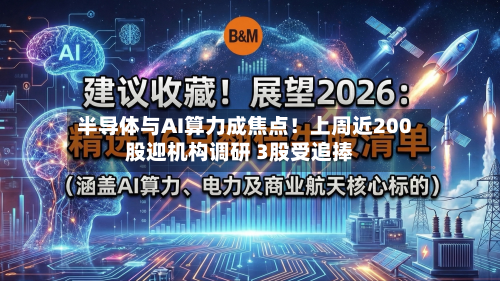 半导体与AI算力成焦点！上周近200股迎机构调研 3股受追捧-第2张图片