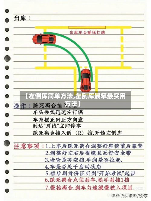 【左倒库简单方法,左倒库最笨最实用方法】-第3张图片