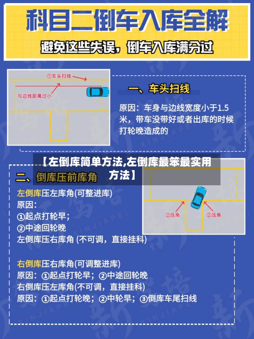 【左倒库简单方法,左倒库最笨最实用方法】